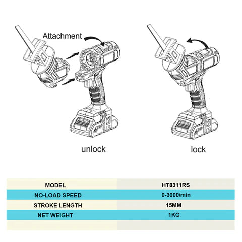 Cordless Multifunctional Power ToolKit